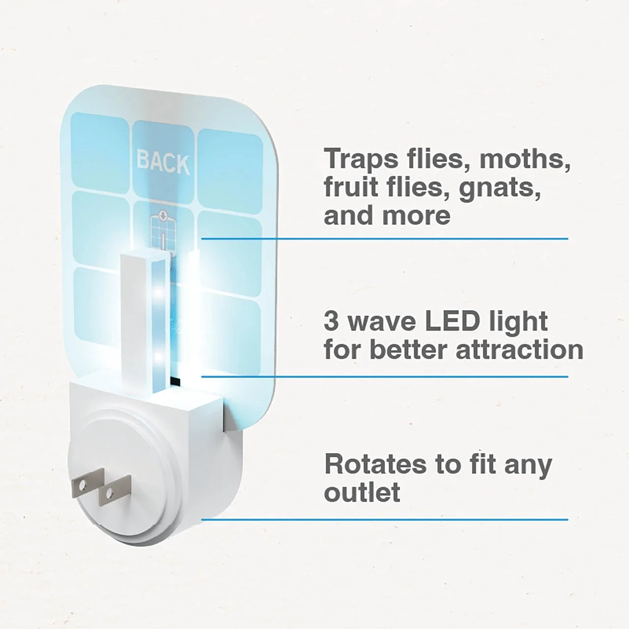 Indoor Fly Trap, 1 Trap, 2 Glue Cards